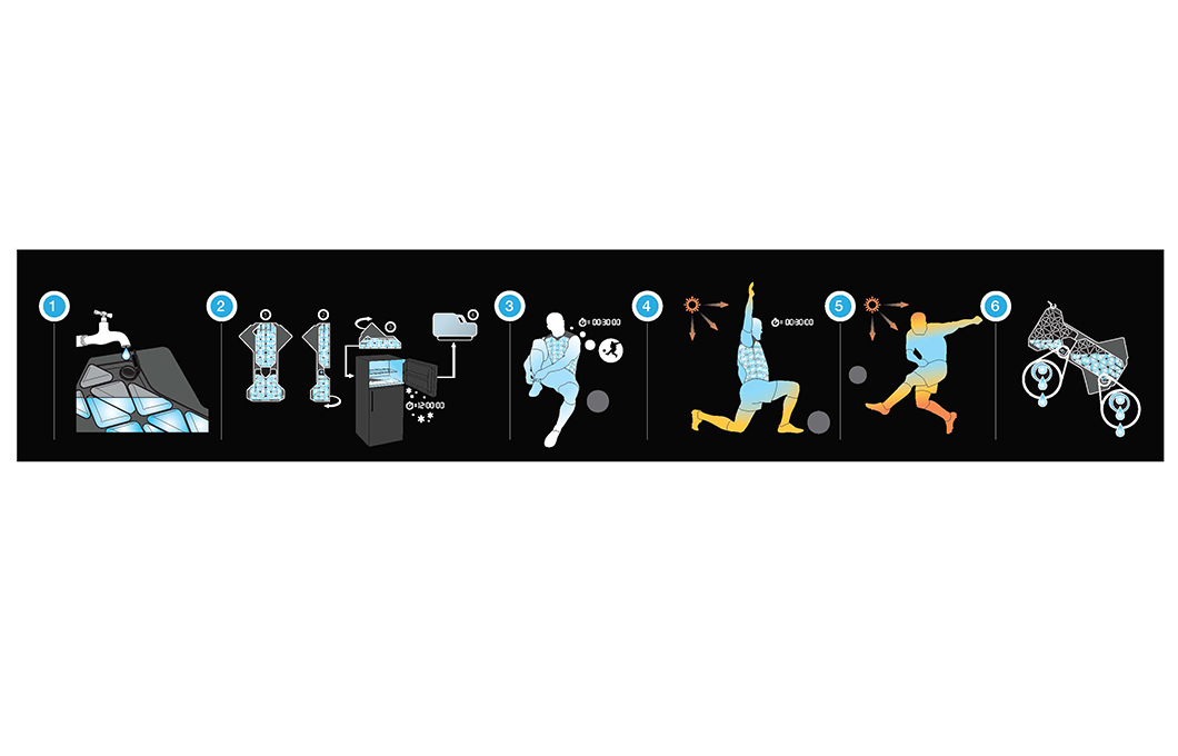 Nike_Icevest Nike_Icevest